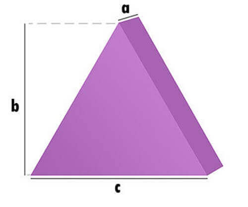 Polster Gleichseitiges Dreieck