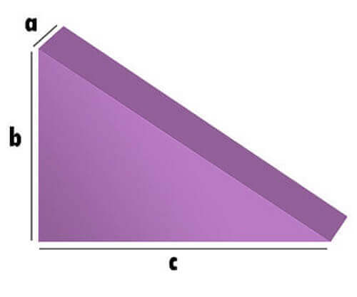 Bezug nach Maß rechtwinkliges Dreieck